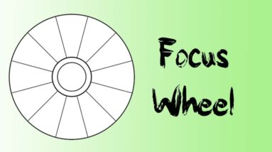 🔴 Focus Wheel  - Law of Attraction